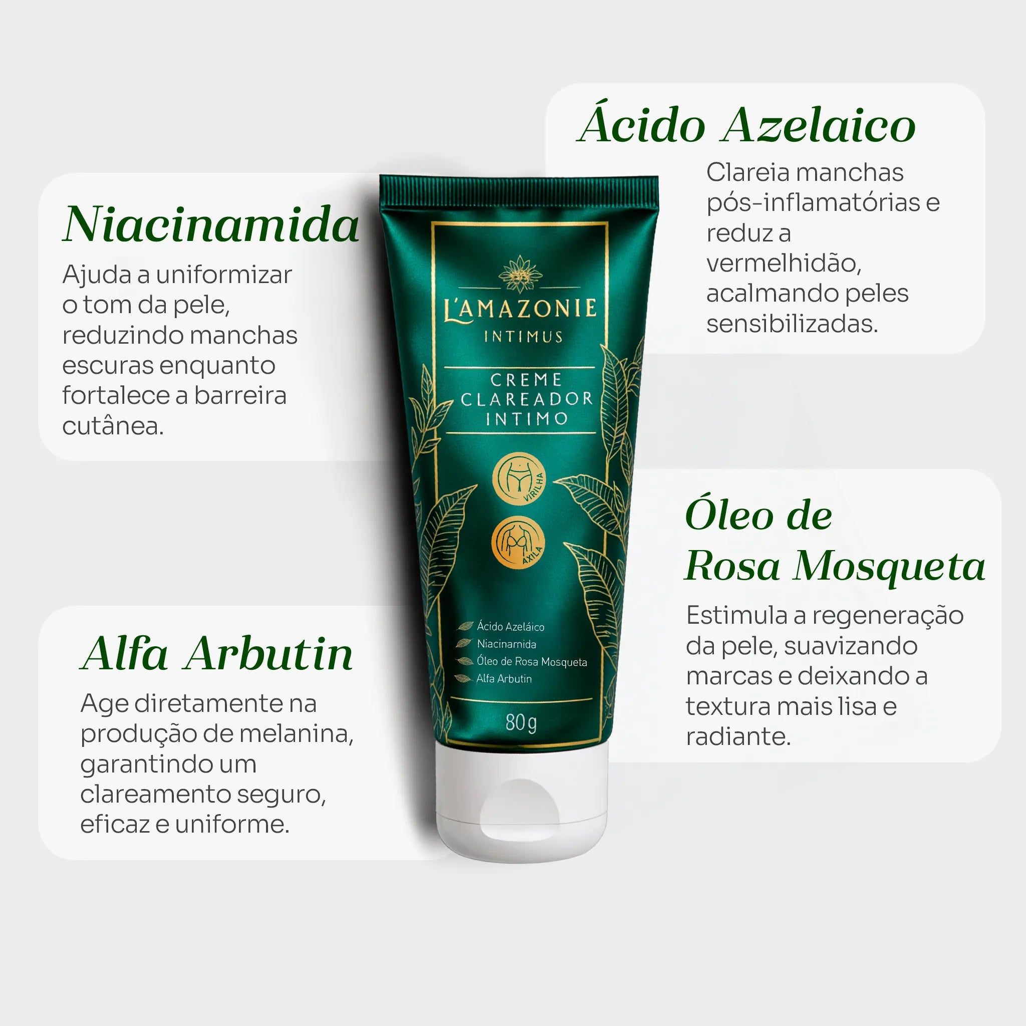 Creme Clareador Íntimo